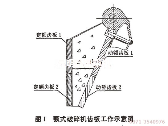 該貴州碎石機用戶設(shè)備齒板安裝位置示意圖