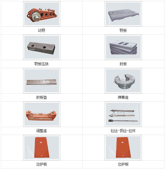 云南昆明礦機(jī)提供快捷的鄂破配件選購、配送服務(wù)